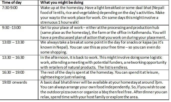 Social Enterprise Volunteering